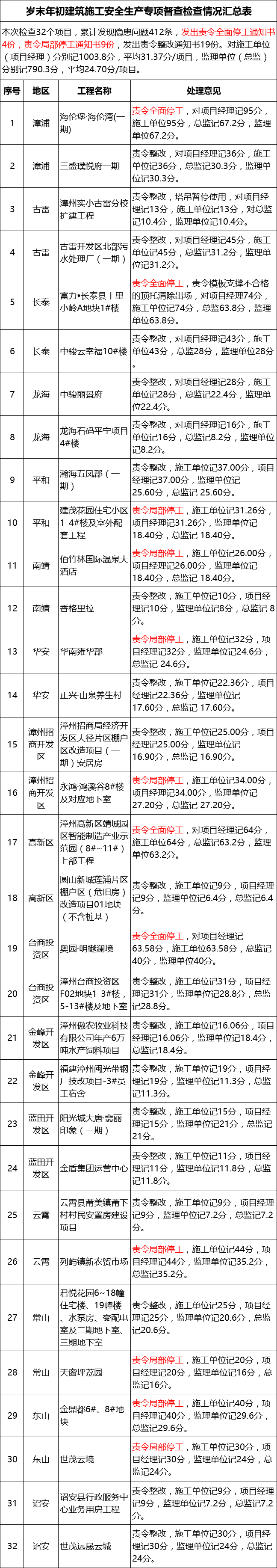 微信圖片_20210201143428.png